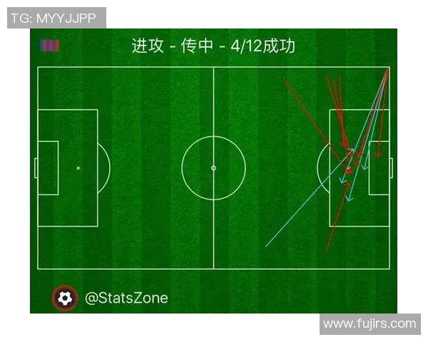 西安足球队节奏表现数据分析探讨与战术优化建议